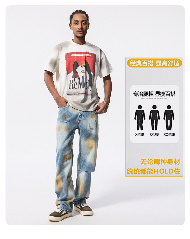 Model view